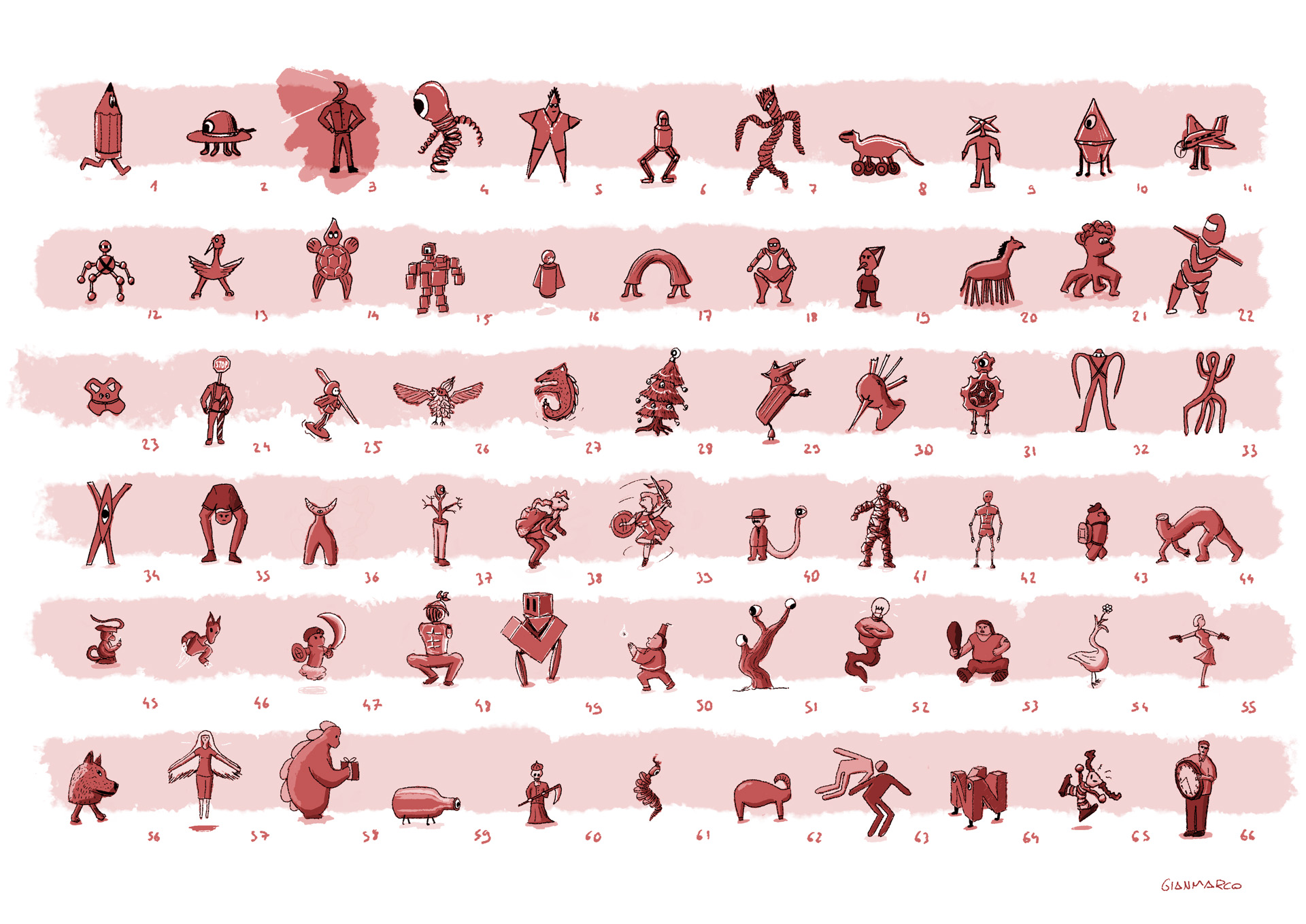"Crazy 66" Character Sheet