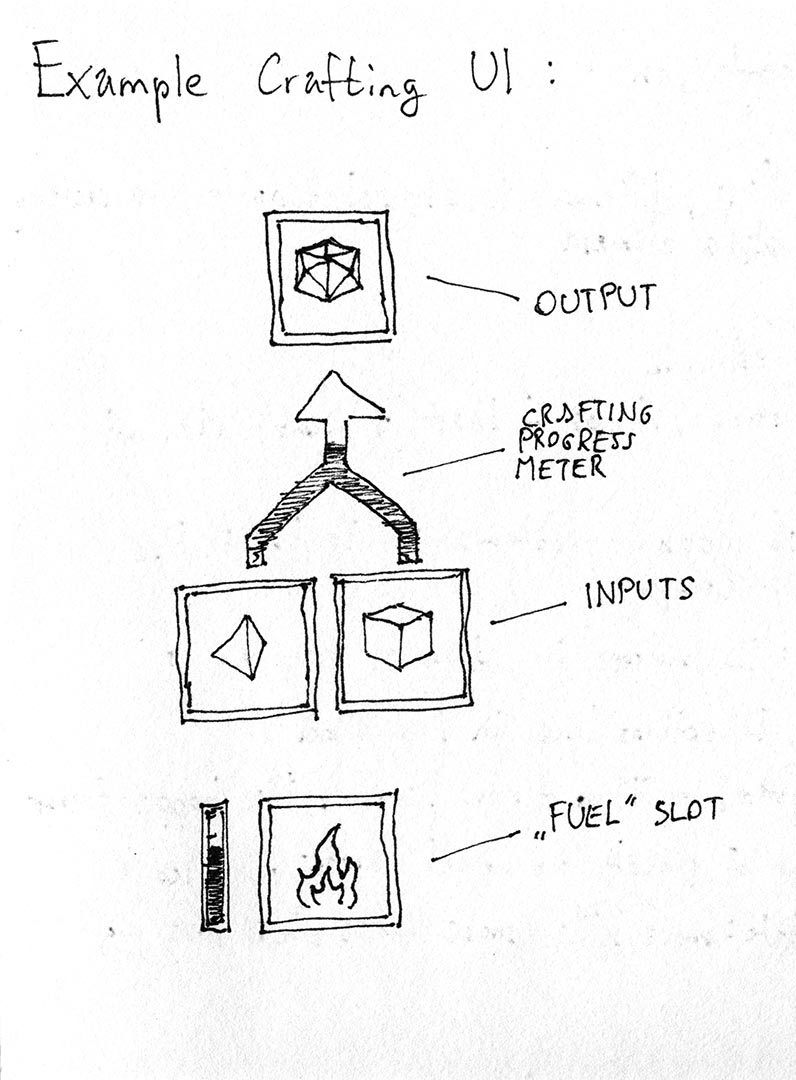 Sketch for a crafting UI
