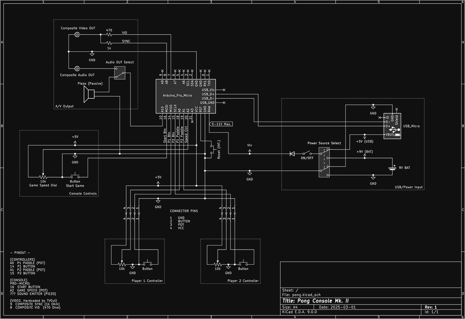 The Schematic
